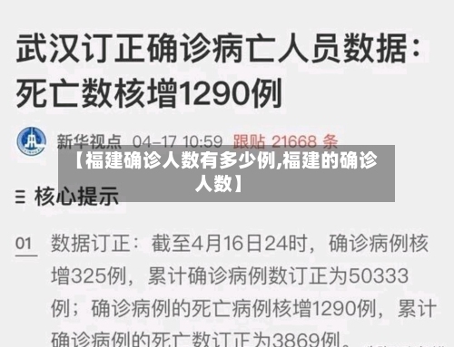 【福建确诊人数有多少例,福建的确诊人数】