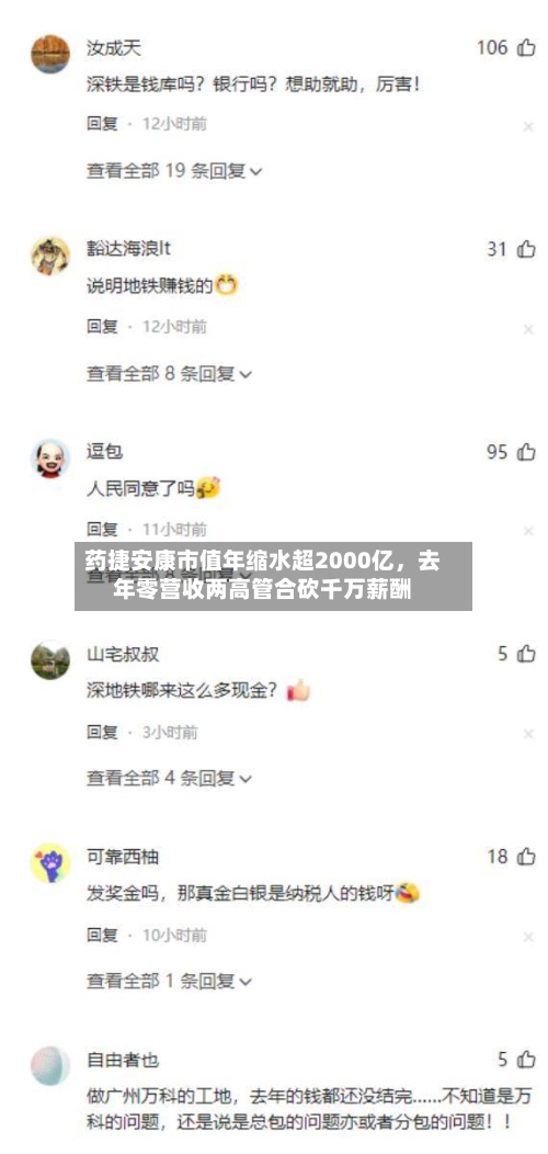药捷安康市值年缩水超2000亿，去年零营收两高管合砍千万薪酬-第3张图片
