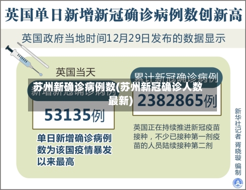 苏州新确诊病例数(苏州新冠确诊人数最新)-第3张图片