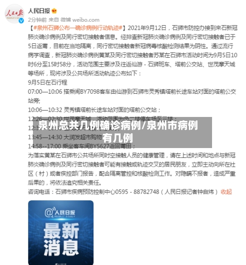 泉州总共几例确诊病例/泉州市病例有几例