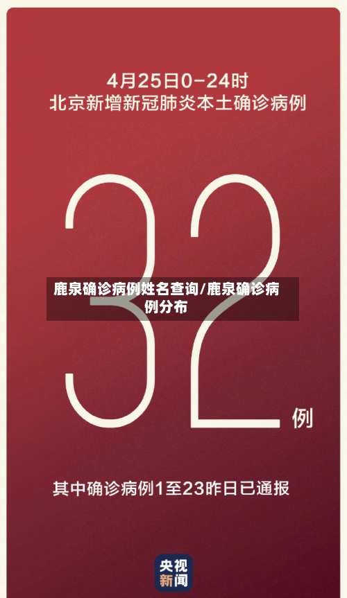 鹿泉确诊病例姓名查询/鹿泉确诊病例分布