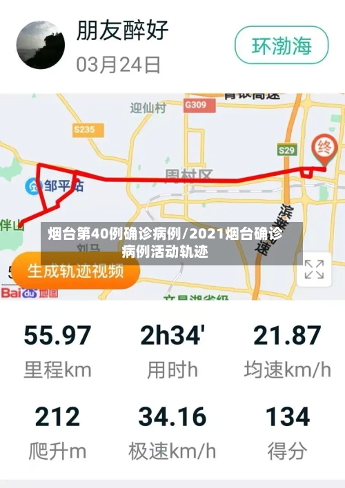 烟台第40例确诊病例/2021烟台确诊病例活动轨迹