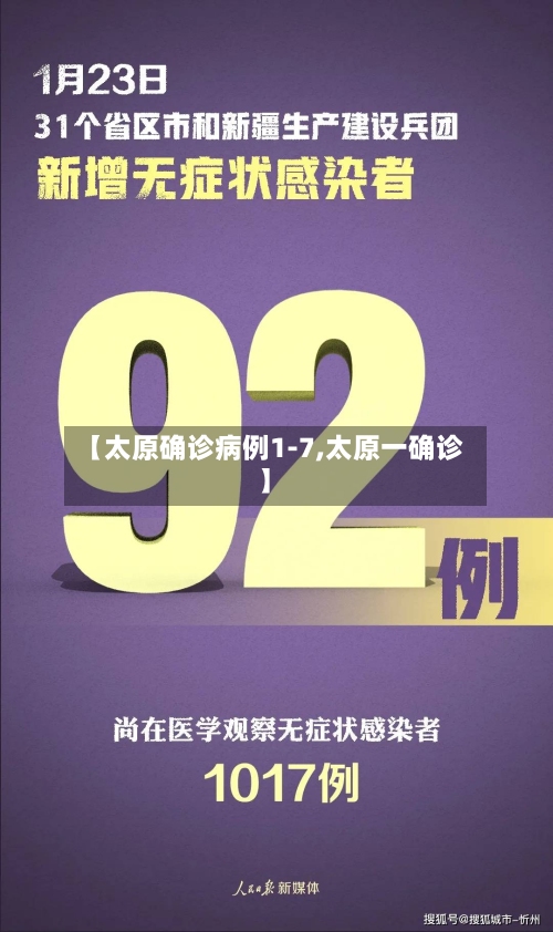 【太原确诊病例1-7,太原一确诊】-第2张图片