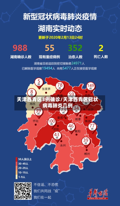 天津西青区3例确诊/天津西青区冠状病毒肺炎几例-第3张图片