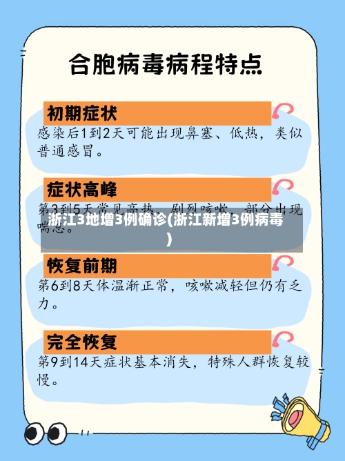 浙江3地增3例确诊(浙江新增3例病毒)