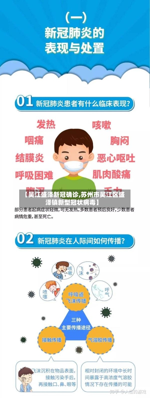 【吴江盛泽新冠确诊,苏州市吴江区盛泽镇新型冠状病毒】