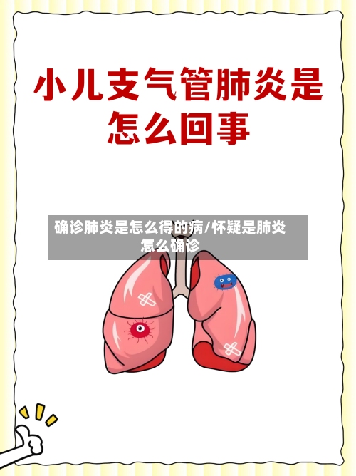 确诊肺炎是怎么得的病/怀疑是肺炎怎么确诊-第2张图片