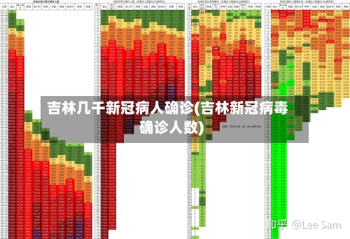 吉林几千新冠病人确诊(吉林新冠病毒确诊人数)