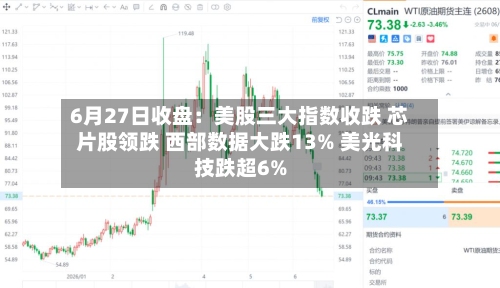6月27日收盘：美股三大指数收跌 芯片股领跌 西部数据大跌13% 美光科技跌超6%-第2张图片