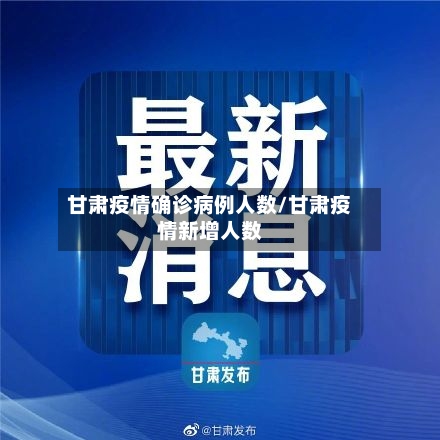 甘肃疫情确诊病例人数/甘肃疫情新增人数-第2张图片