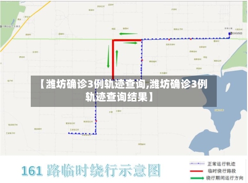 【潍坊确诊3例轨迹查询,潍坊确诊3例轨迹查询结果】-第2张图片