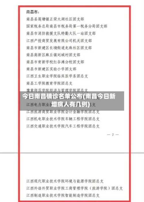 今日南昌确诊名单公布(南昌今日新增病人有几例)-第2张图片