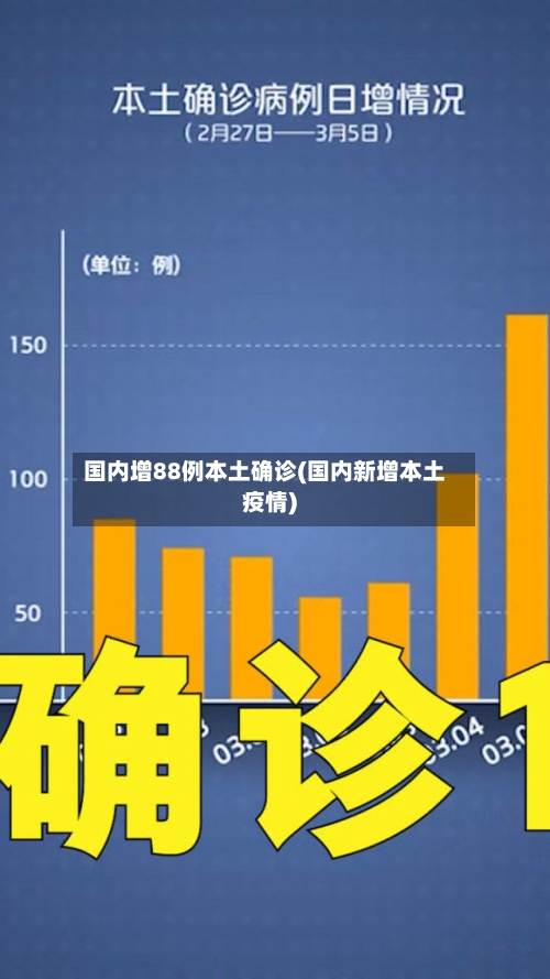 国内增88例本土确诊(国内新增本土疫情)
