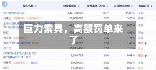 巨力索具	，高额罚单来了-第2张图片