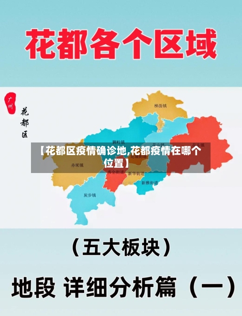 【花都区疫情确诊地,花都疫情在哪个位置】-第2张图片