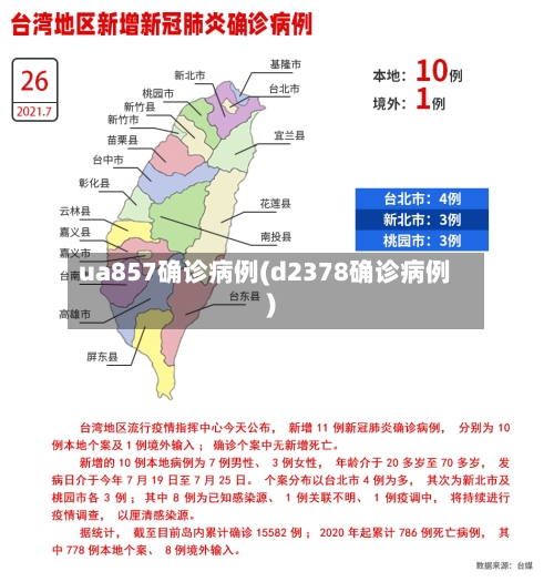 ua857确诊病例(d2378确诊病例)-第2张图片