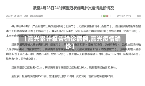 【嘉兴累计报告确诊病例,嘉兴疫情确诊】-第2张图片