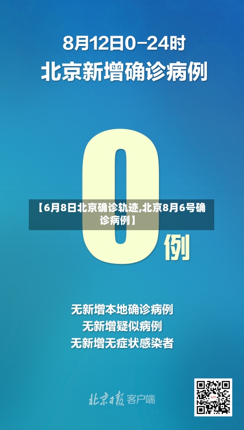 【6月8日北京确诊轨迹,北京8月6号确诊病例】-第2张图片