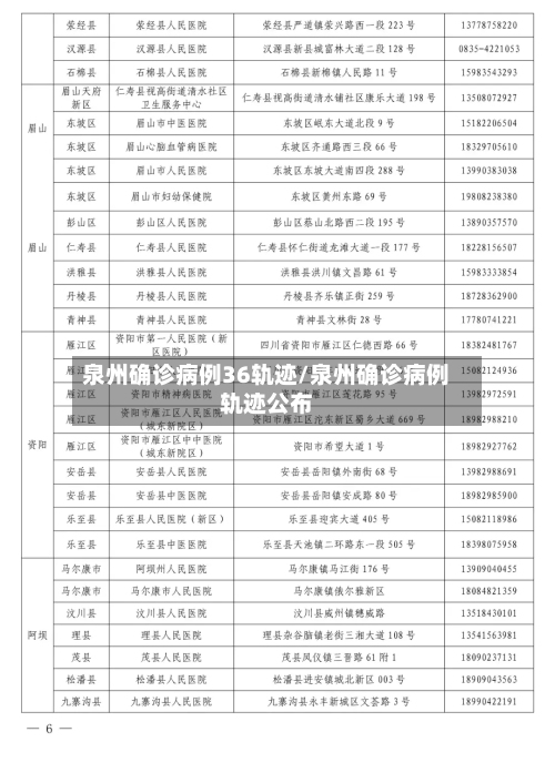 泉州确诊病例36轨迹/泉州确诊病例轨迹公布-第2张图片