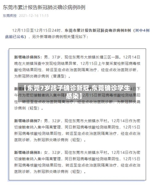 【东莞7岁孩子确诊新冠,东莞确诊学生感染】-第2张图片