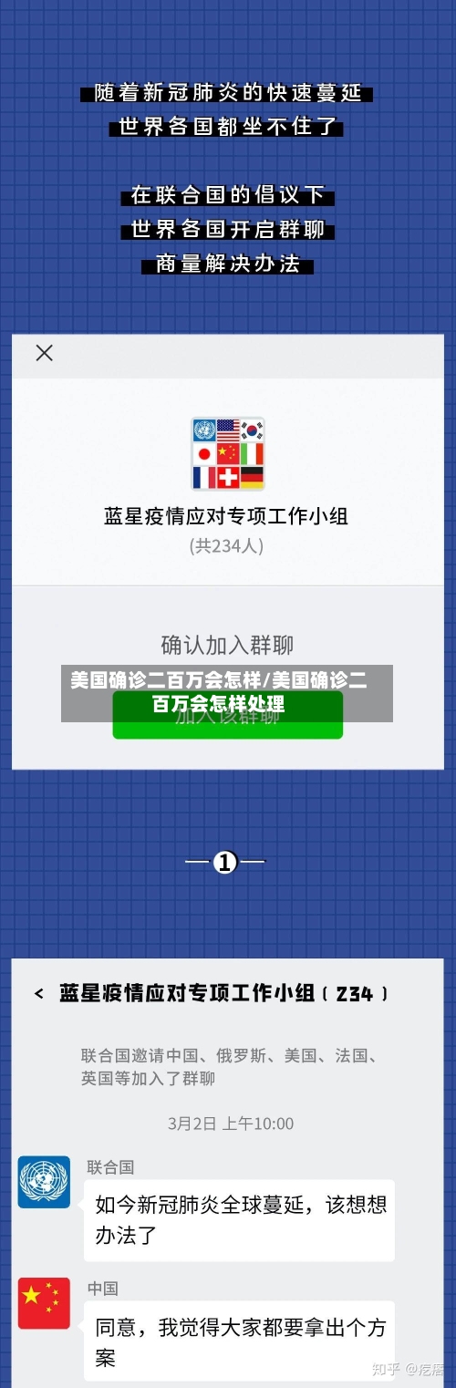 美国确诊二百万会怎样/美国确诊二百万会怎样处理-第2张图片
