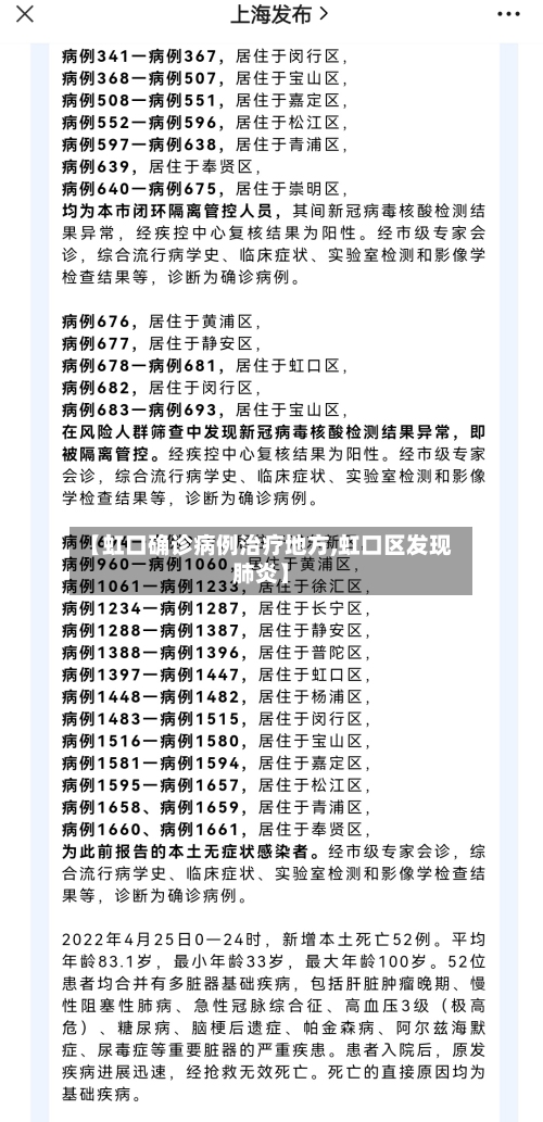 【虹口确诊病例治疗地方,虹口区发现肺炎】