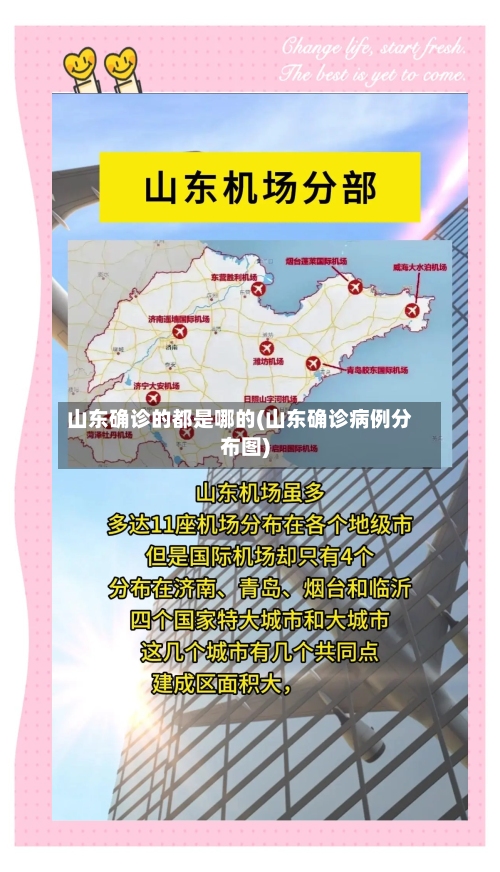 山东确诊的都是哪的(山东确诊病例分布图)-第3张图片