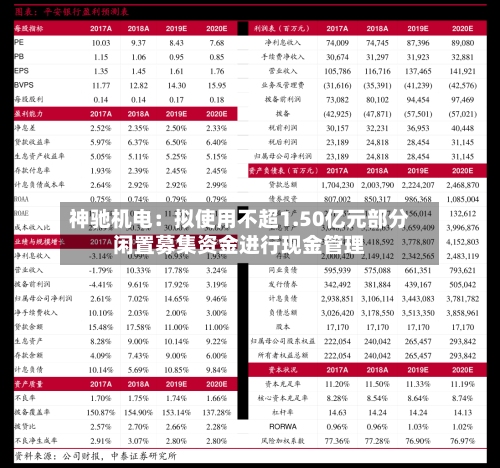 神驰机电：拟使用不超1.50亿元部分闲置募集资金进行现金管理