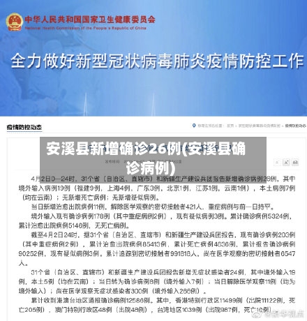 安溪县新增确诊26例(安溪县确诊病例)-第2张图片