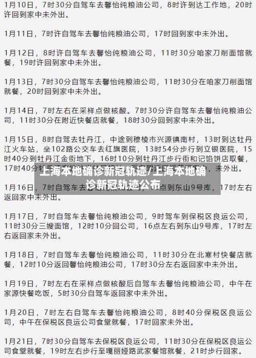 上海本地确诊新冠轨迹/上海本地确诊新冠轨迹公布