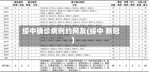 绥中确诊病例约网友(绥中 新冠)-第2张图片