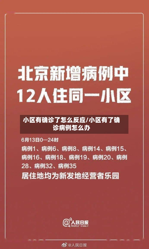 小区有确诊了怎么反应/小区有了确诊病例怎么办