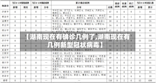 【湖南现在有确诊几例了,湖南现在有几例新型冠状病毒】