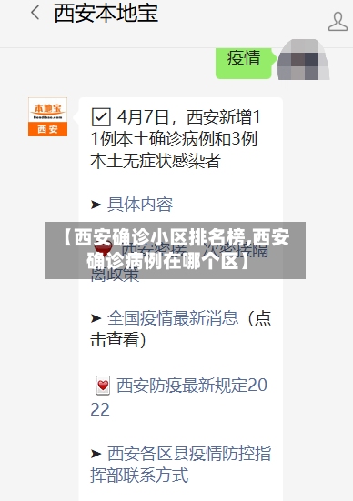 【西安确诊小区排名榜,西安确诊病例在哪个区】