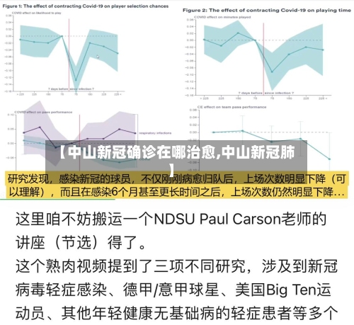 【中山新冠确诊在哪治愈,中山新冠肺】-第2张图片