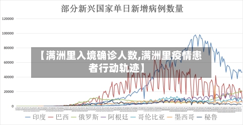 【满洲里入境确诊人数,满洲里疫情患者行动轨迹】
