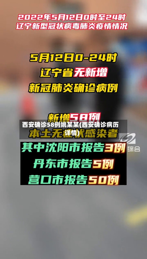 西安确诊58例姚某某(西安确诊病历详情)-第3张图片