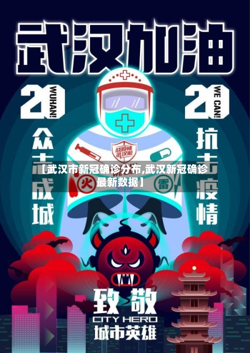【武汉市新冠确诊分布,武汉新冠确诊最新数据】-第3张图片