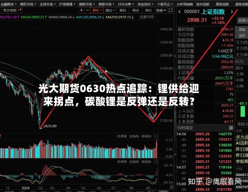 光大期货0630热点追踪：锂供给迎来拐点	，碳酸锂是反弹还是反转？-第1张图片