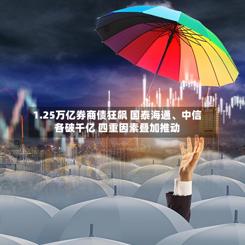 1.25万亿券商债狂飙 国泰海通、中信各破千亿 四重因素叠加推动-第2张图片