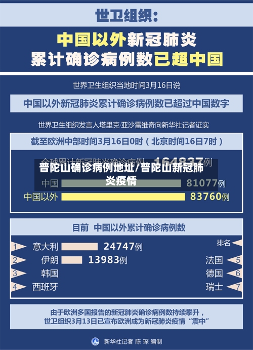 普陀山确诊病例地址/普陀山新冠肺炎疫情-第2张图片