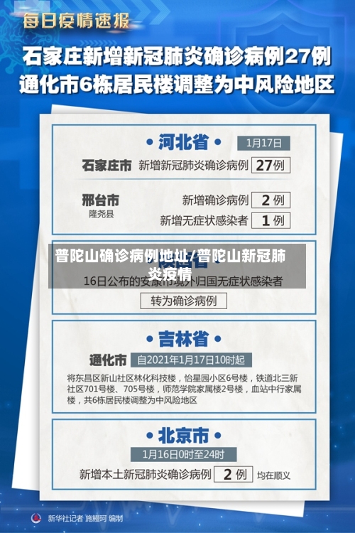 普陀山确诊病例地址/普陀山新冠肺炎疫情