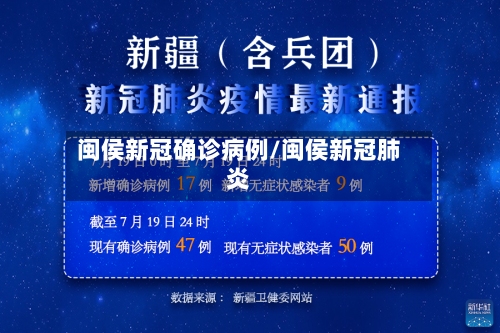 闽侯新冠确诊病例/闽侯新冠肺炎-第2张图片