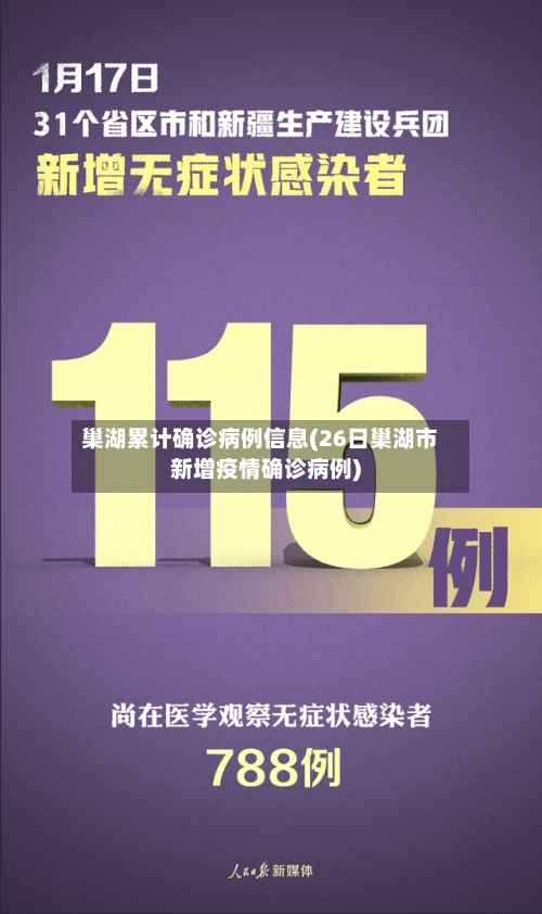 巢湖累计确诊病例信息(26日巢湖市新增疫情确诊病例)