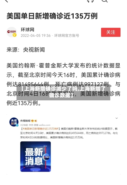 【上海新增确诊减少了吗,上海新增了确诊数据】