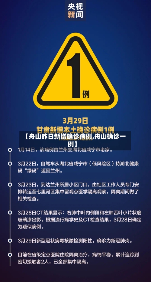 【舟山昨日新增确诊病例,舟山确诊一例】