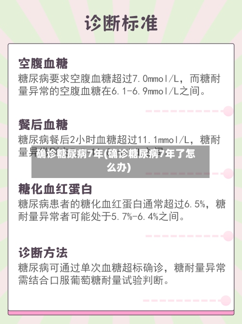 确诊糖尿病7年(确诊糖尿病7年了怎么办)-第3张图片