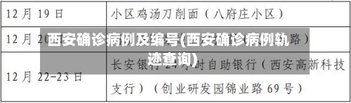 西安确诊病例及编号(西安确诊病例轨迹查询)-第2张图片