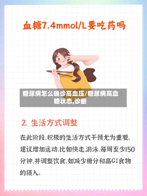 糖尿病怎么确诊高血压/糖尿病高血糖状态,诊断-第2张图片