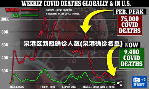 泉港区新冠确诊人数(泉港确诊名单)-第3张图片